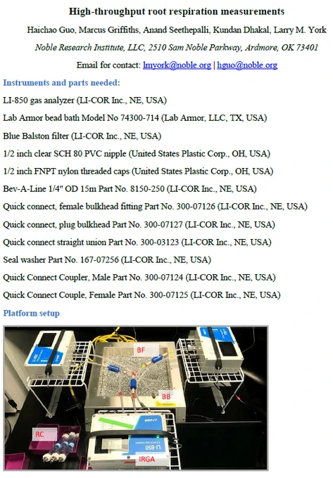 Page describing title, authors, and parts needed in the illustrated protocol. Full text included as PDF in the link.