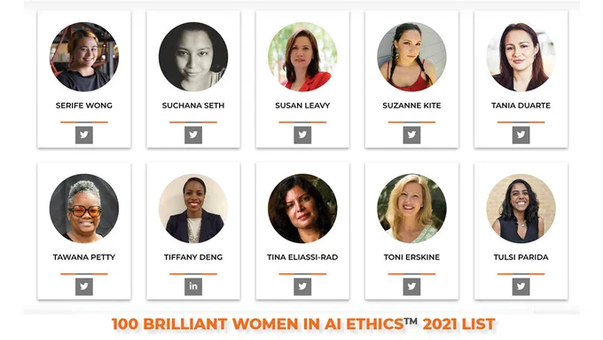 100 Brilliant Women in AI Ethics™ 2021 List:
Serife Wong, Suchana Seth, Susan Leavy, Suzanne Kite, Tania Duarte, Tawana Petty, Tiffany Deng, Tina Eliassi-Rad, Toni Erskine, Tulsi Parida