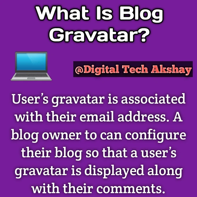 What is gravatar