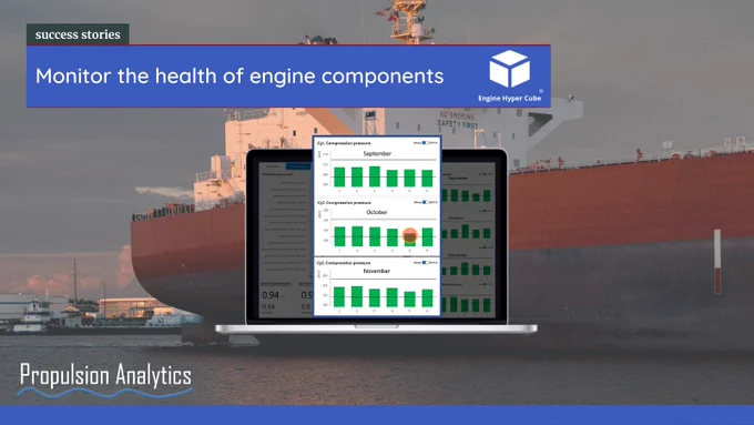 Get the most out of #predictive analytics to #optimize vessel #assets with Engine Hyper Cube®.