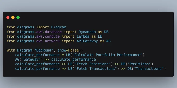 from diagrams import Diagram
from diagrams.aws.database import Dynamodb as DB
from diagrams.aws.compute import Lambda as LB
from diagrams.aws.network import APIGateway as AG

with Diagram("Backend", show=False):
    calculate_performance = LB("Calculate Portfolio Performance")
    AG("Gateway") >> calculate_performance
    calculate_performance >> LB("Fetch Positions") >> DB("Positions")
    calculate_performance >> LB("Fetch Transactions") >> DB("Transactions")
