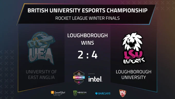 Loughborough win Rocket League Winter Finals!