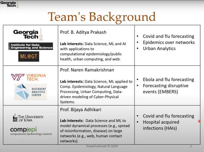 Snapshot of DeepOutbreak team background from https://www.youtube.com/watch?v=wD-vumUR-LU