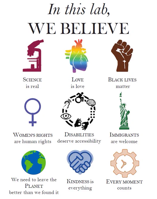 In this lab, we believe:
Science is real (microscope image),
Love is love (rainbow anatomical heart image),
Black lives matter (brown raised fist image),
Women's rights are human rights (female symbol),
Disabilities deserve accessibility (group of symbols representing different types of disabilities),
Immigrants are welcome (statue of liberty image),
We need to leave the planet better than we found it (earth image),
Kindness is everything (hands together in a heart shape image),
Every moment counts (gear and clock image).