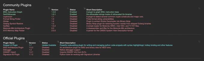 List of plugins in a sortable table color coded by their status.