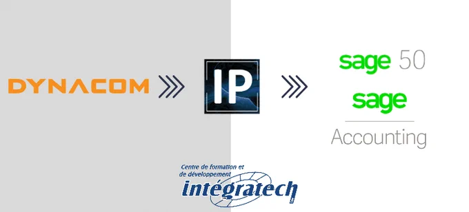 Migration Dynacom vers Sage 50