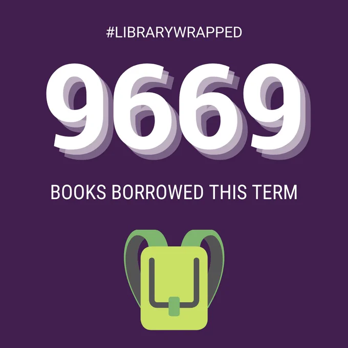 #LibraryWrapped - 9669 books borrowed this term