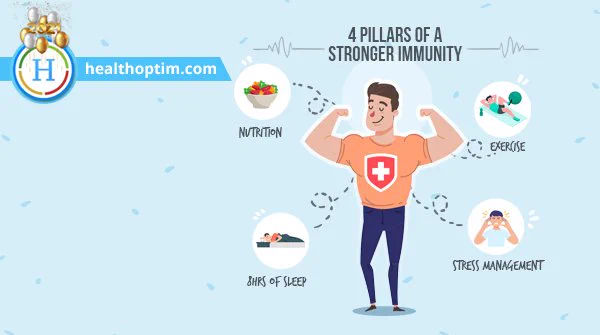 Nutrition, exercise, sleep and stress management are 4 important pillars of a stronger immunity. A well-balanced and a healthy lifestyle will help you attain a better resistance to infections.