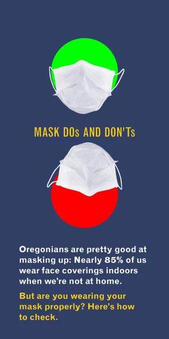 Mask dos and don’ts

Oregonians are pretty good at masking up: Nearly 85% of us wear face coverings indoors when we’re not at home.

But are you wearing your mask properly? Here’s how to check.