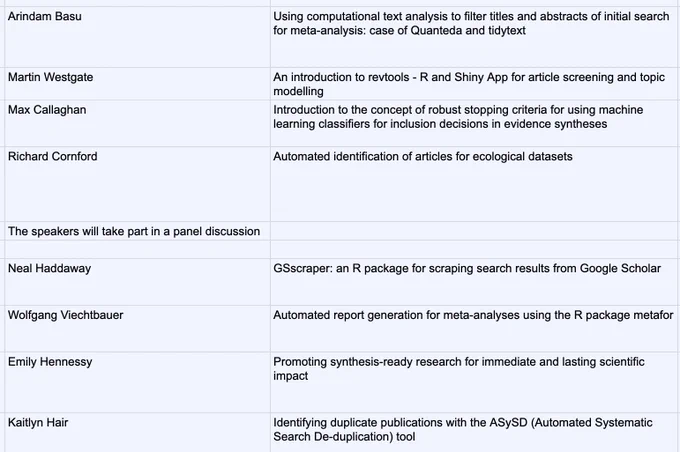 Screenshot of session 1 speakers and titles