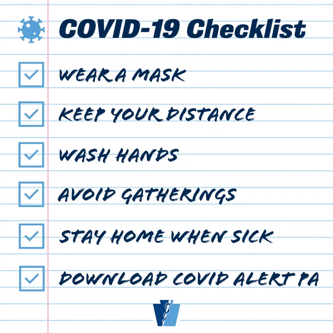 COVID19 checklist