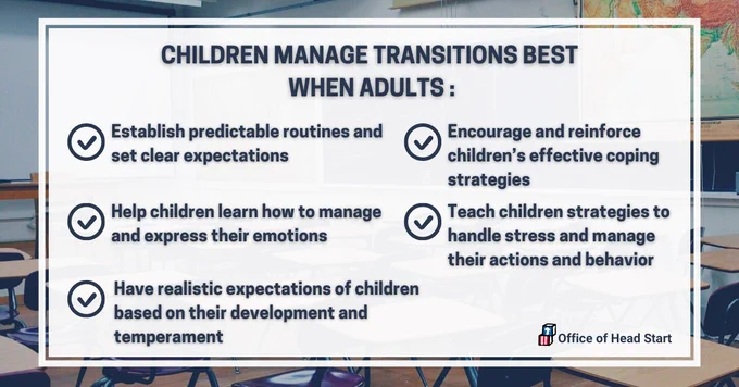 Children can better manage transitions with the support of adults. 