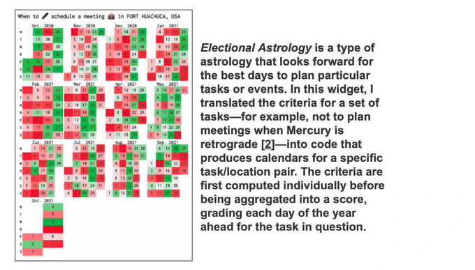Image of Electional Astrology is a type of astrology that looks forward for the best days to plan particular tasks or events. In this widget (a calendar groups in green and red blocks for each day in a year), I translated the criteria for a set of tasks— for example, not to plan meetings when Mercury is retrograde. 

Source: Benqué, D. Case Board, Traces, and Chicanes: Diagrams for an Archaeology of Algorithmic Prediction Through Critical Design Practice. Ph.D. thesis. Royal College of Art, 2020; https://researchonline.rca.ac.uk/4420/