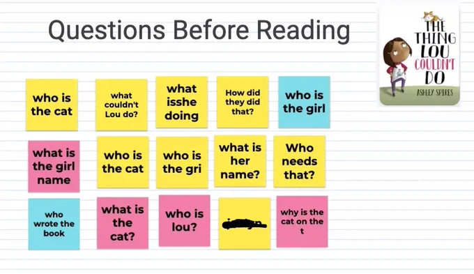 Grade 2/3s asking questions about a story before we read the book