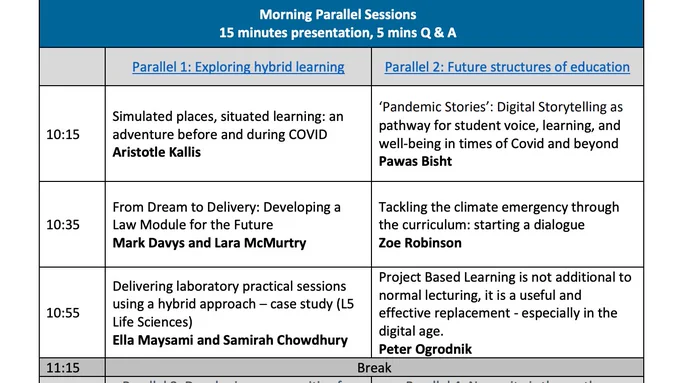 Morning Parallel sessions for Keele Education Conference