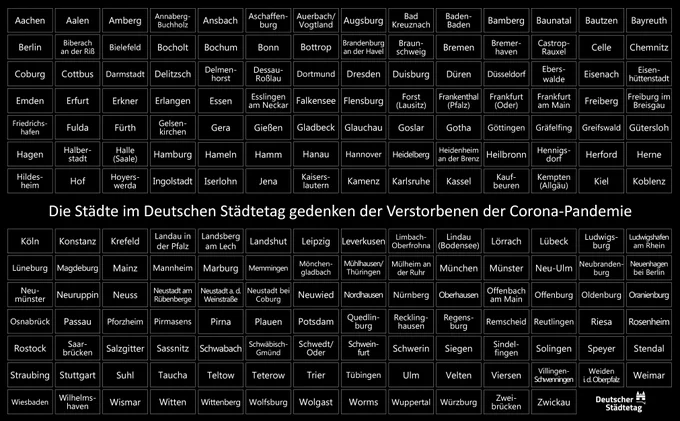 Symbolbild Schweigeminute der Mitgliedsstädte des Deutschen Städtetages für Gedenken an die Verstorbenen der Corona-Pandemie: Namen der Städte vor schwarzem Hintergrund