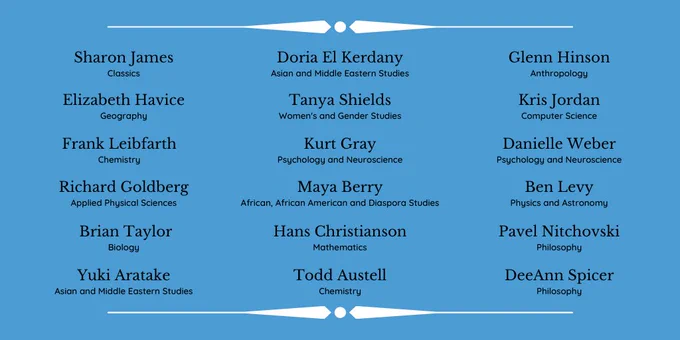 Sharon James; Elizabeth Havice; Frank Leibfarth; Richard Goldberg; Brian Taylor; Yuki Aratake; Doria El Kerdany; Tanya Shields; Kurt Gray; Maya Berry; Hans Christianson, ; Todd Austell; Glenn Hinson; Kris Jordan; Danielle Weber; Ben Levy; Pavel Nitchovski; DeeAnn Spicer,