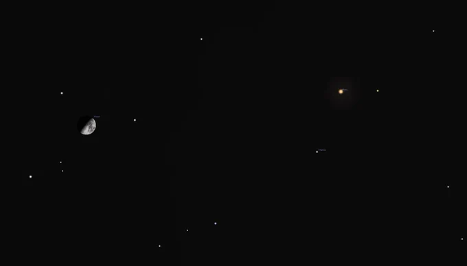 Screenshot from Stellarium showing how the worlds are aligned