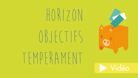 Horizon, objectifs, tempérament