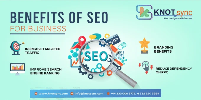benifits of seo