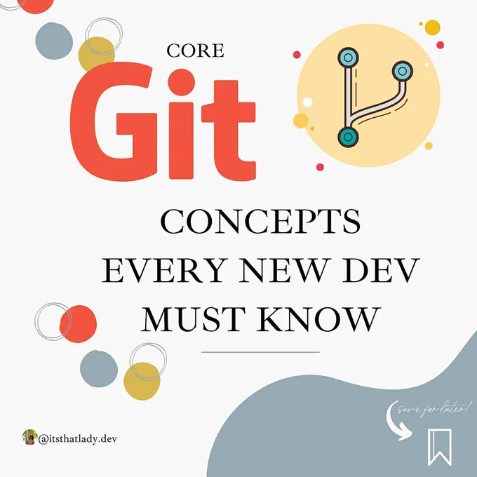 Git concepts every dev should know