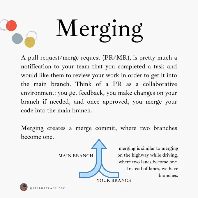 Git merging