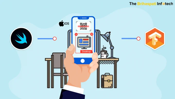 Image Recognition iOS App