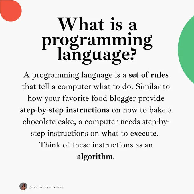 What is a programminv language - it is a set od rules that tell a computer what to do.
