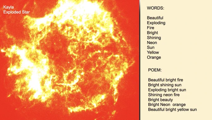 Exploded star
Processed by Kayla

Student poem:
Beautiful bright fire
Bright shining sun
Exploding bright sun
Shining neon fire
Bright beauty 
Bright Neon  orange
Beautiful bright yellow sun
