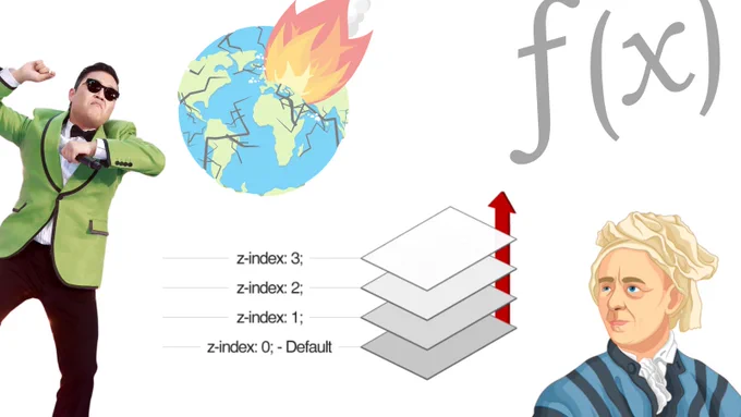 En la imagen aparece una explicación gráfica del z-index. Alrededor una fotografía del cantante de Gangnam Style, un dibujo de Leonhard Euler, un dibujo de la tierra siendo impacta por un asteroide y el símbolo de crear funciones.