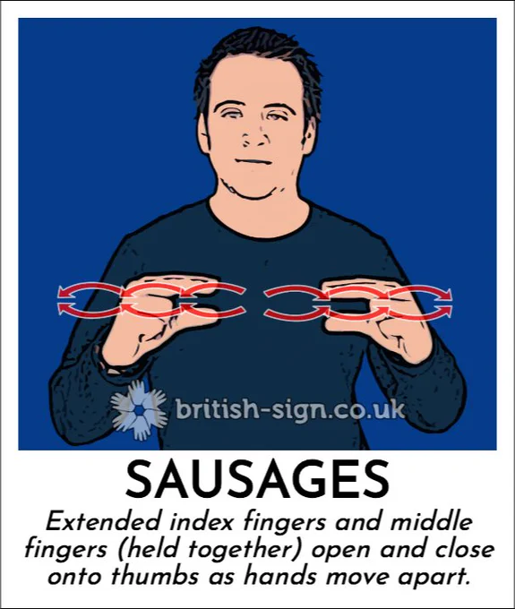 Illustration of person signing the BSL sign for "sausages" with the caption "Extended index fingers and middle fingers (held together) open and close onto thumbs as hands move apart.".