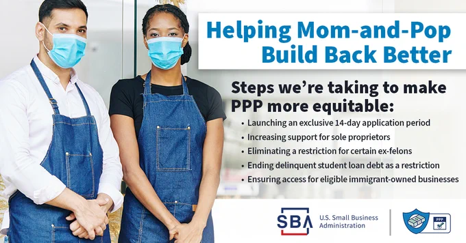 Helping Mom-and-Pop Build Back Better Steps we’re taking to make PPP more equitable: Launching an exclusive 14-day application period Increasing support for sole proprietors Eliminating a restriction for certain ex-felons Ending delinquent student loan as a restriction Ensuring access for immigrant-owned businesses