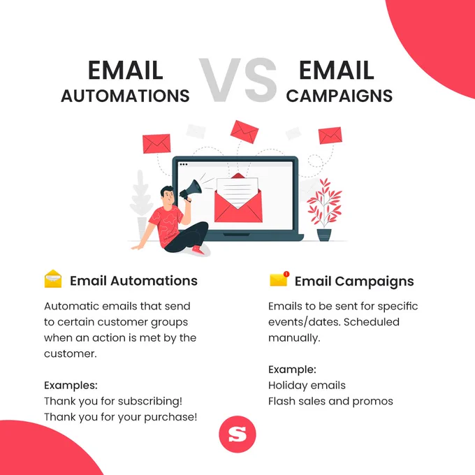 Email automations vs email campaigns