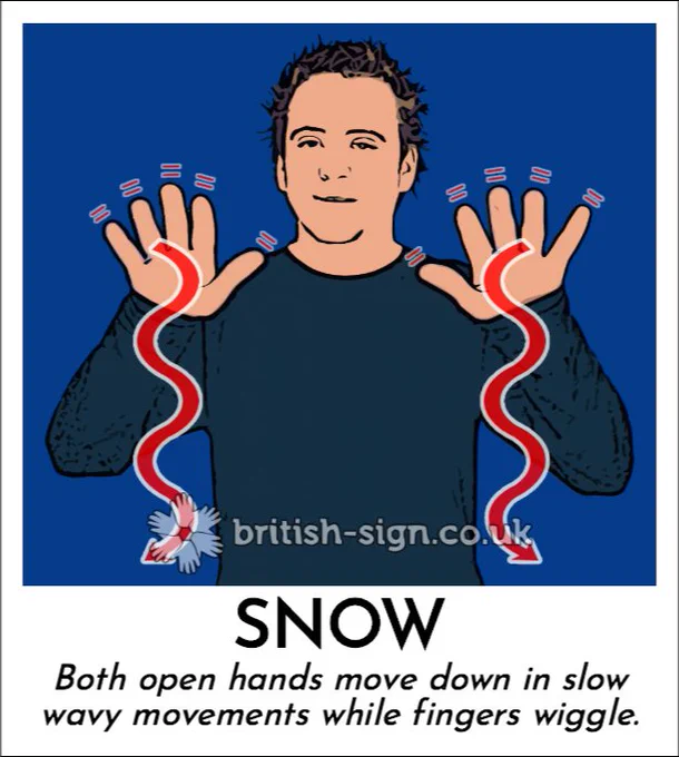 Illustration of person signing the BSL sign for "snow" with the caption "Both open hands move down in slow wavy movements while fingers wiggle.".