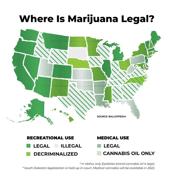 Where is marijuana legal?