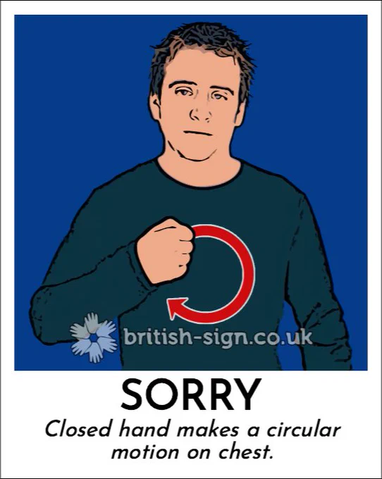 Illustration of person signing the BSL sign for "sorry" with the caption "Closed hand makes a circular motion on chest.".