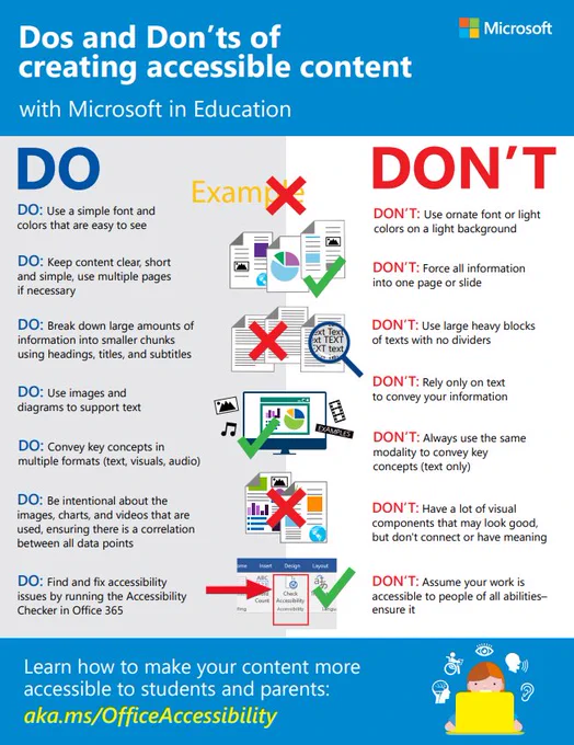 Picture of do and don’t for accessibility