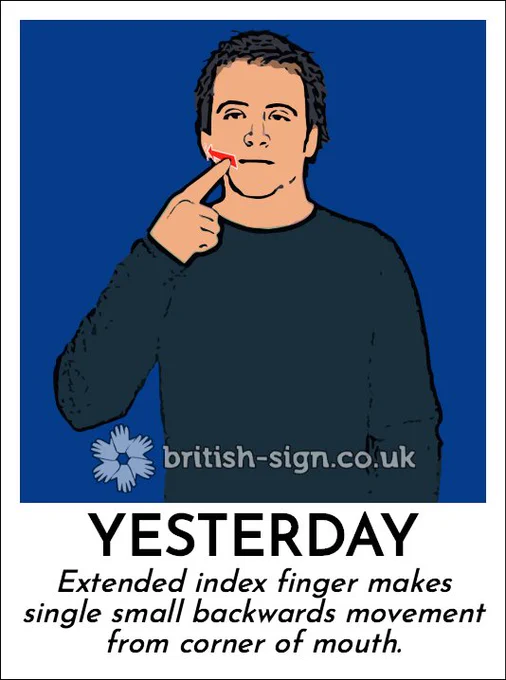 Illustration of person signing the BSL sign for "yesterday" with the caption "Extended index finger makes single small backwards movement from corner of mouth.".
