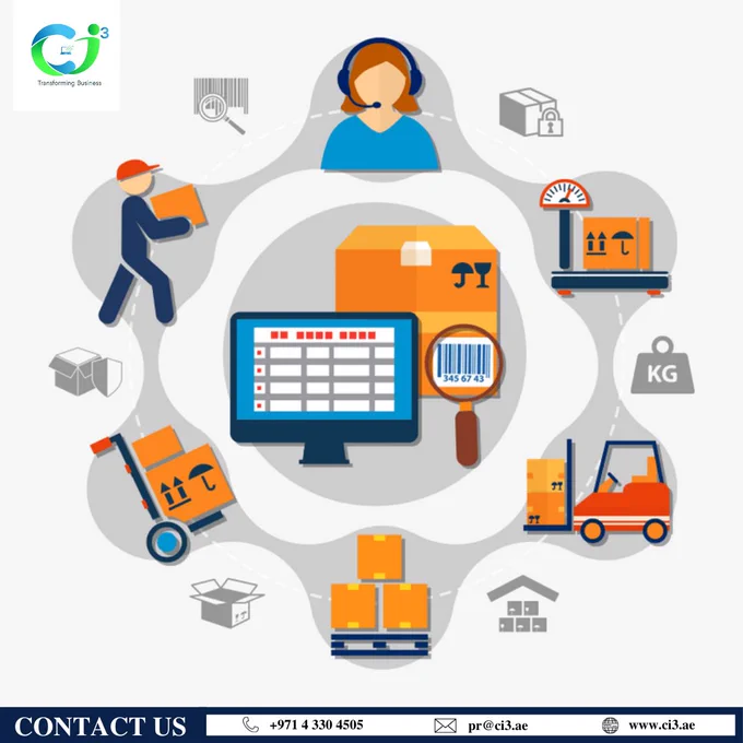 Ci3's Inventory Management Solution