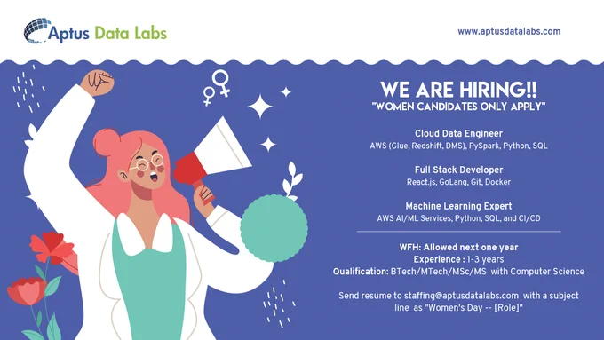 Happy Women's Day!!! 
Job Opening for Women in Aptus Data Labs