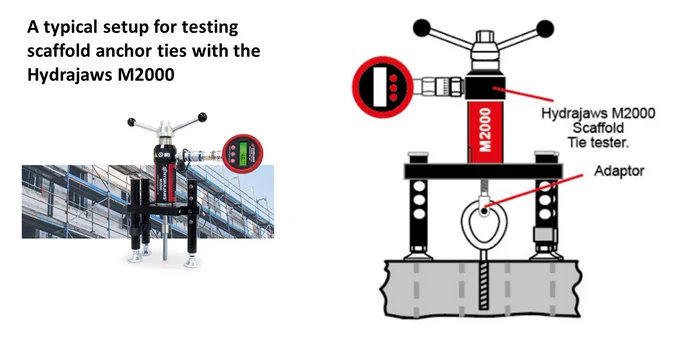 A typical set up for testing scaffold anchor ties with Hydrajaws M2000 Scaffold Tie Tester