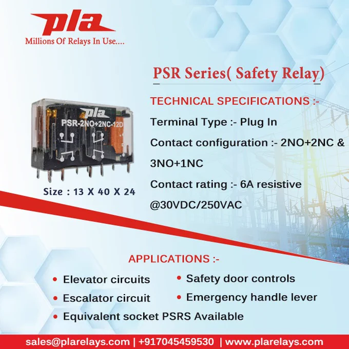 PSR Series (Safety Relay)
Terminal Type 
Plugin
Contact Configuration 2NO 2NC &
3NO 1NC
Contact rating @ 6A
@30VDC/250VAC
www.plarelays.com
sales@plarelays.com
follow us on instagram 
https://www.instagram.com/plarelays/
#plarelays #pluguinrelay #pcbmountrelay #contact #configuration #mpc #mcc #mccp #mcc #reedrelay #electric #electricalmarket #automotive #pcbmountrelay #powerrelay #industrial  #controlpanel #stabilizer #inverter #temperature #rating #ampere #coil #automotive #electromechanical  #ampere #coil #rating #solder #lugs #voltage #stabilizer #LPR30E #socket #processcontrols #heaters #invertors #airconditioner #machines #vending #electricallife #automotive #technology #innovation #suppressor #normalrange #surge #LPR40E #LPR30E #biomedical #equipments #inverters #processcontrolsystem #electricalindustry #industrial #controlpanel #industrial #manufacturer