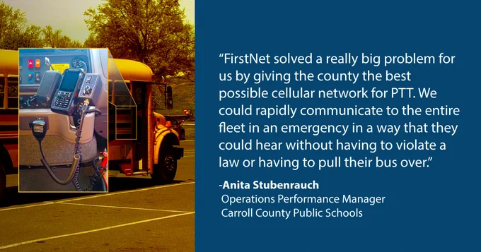 "FirstNet solved a really big problem for us by giving the county the best possible cellular network for PTT. We could rapidly communicate to teh entire fleet in an emergency in a way that they could hear without having to violate a law or having to pull their bus over;" "Anita Stubenrauch, Operations Performance Manager; Carroll County Public Schools;" Detail inset over a school bus of a push to talk cell phone