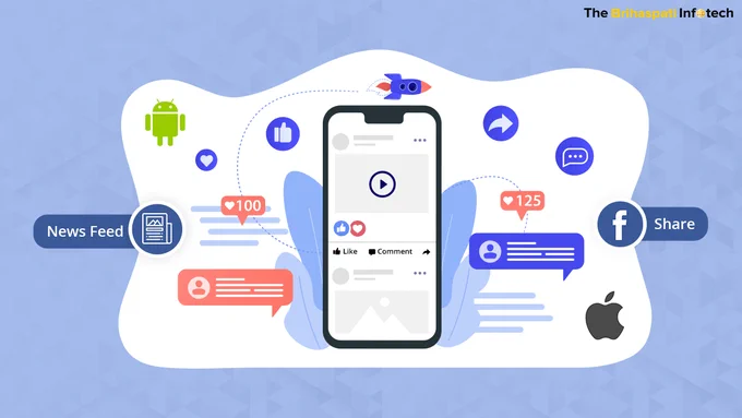 Private Social Network app for Church
