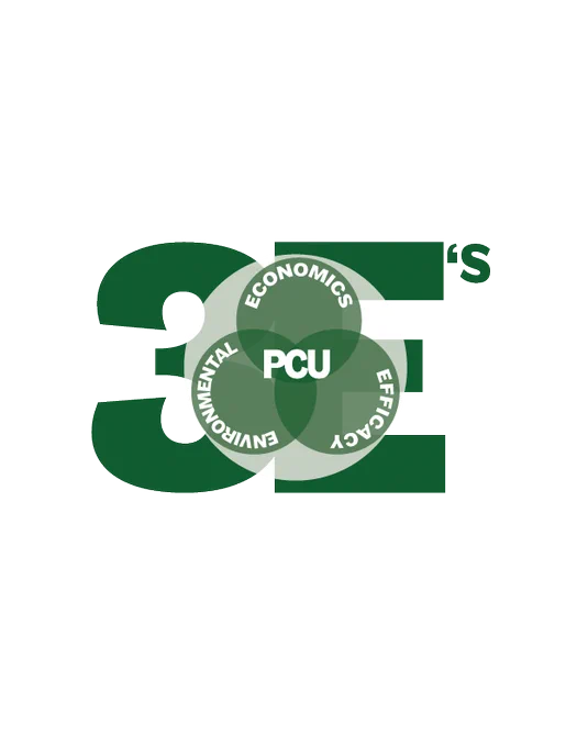 Polymer Coated Urea 3E's