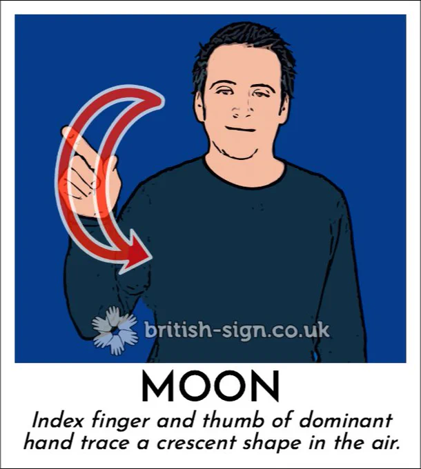 Illustration of person signing the BSL sign for "moon" with the caption "Index finger and thumb of dominant hand trace a crescent shape in the air.".