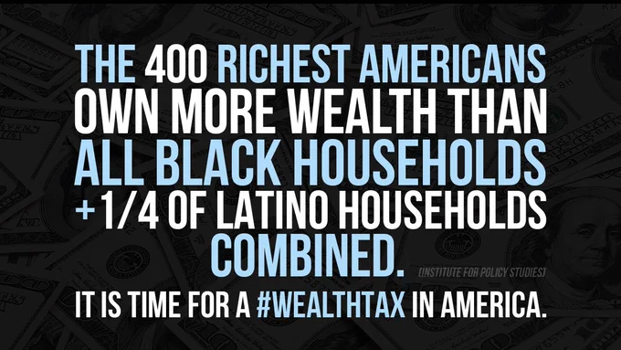 "The 400 richest Americans own more wealth than all Black households   1/4 of Latino households combined. It is time for a #WealthTax in America." 