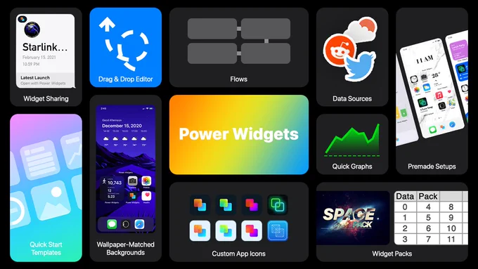 A graphic showing the following features (in order from top left to bottom right):
1. Widget Sharing
2. Drag & Drop Editor
3. Flows
4. Data Sources
5. Quick Graphs
6. Premade Setups
7. Quick Start Templates
8. Wallpaper-Matched Backgrounds
9. Custom App Icons
10. Widget Packs