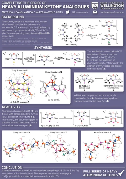 Completing the Series of Heavy Aluminium Ketone Analogues
