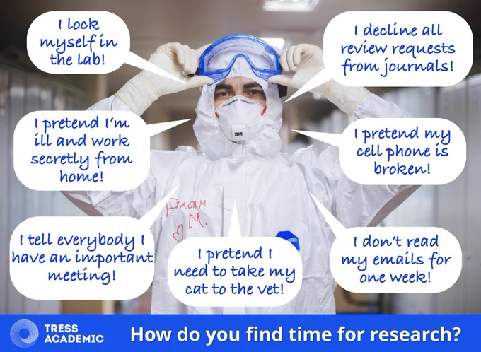 #followfriday: How do you find time for research? 